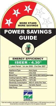 Voltas 123INV Vertis Crest Marvel 1 Ton 3 Star 2026 Inverter Split AC