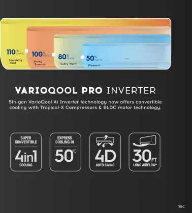 Cruise CWCVBL-VP3F183BL 1.5 Ton 3 Star 2025 Inverter Split AC