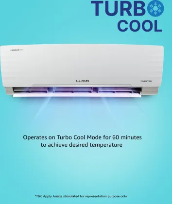 Lloyd GLS18I5KWGGW 1.5 Ton 5 Star 2025 Inverter Split AC