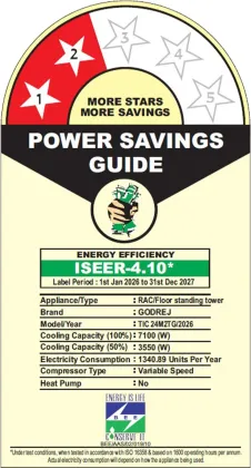 Godrej TIC 24M2TG GA 2 Ton 2 Star 2026 Inverter Tower AC