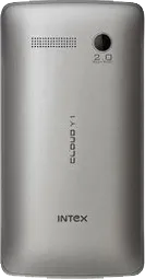 Intex Cloud Y1
