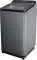 Panasonic NA-F80AH1CRB 8 kg Fully Automatic Top Load Washing Machine