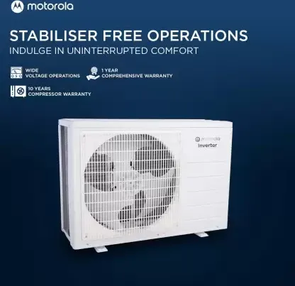 Motorola 155IAA24WM 1.5 Ton 5 Star 2024 Inverter Split AC