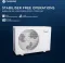 Motorola 155IAA24WM 1.5 Ton 5 Star 2024 Inverter Split AC