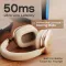 Boult Fluid X Pro Wireless Headphones