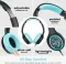 MEE Audio KidJamz KJ65U Type-C Wired Headphones