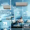 Haier Gravity Series  HSU19G-MZAIM5BN-INV 1.6 Ton 5 Star 2025 Inverter Split AC