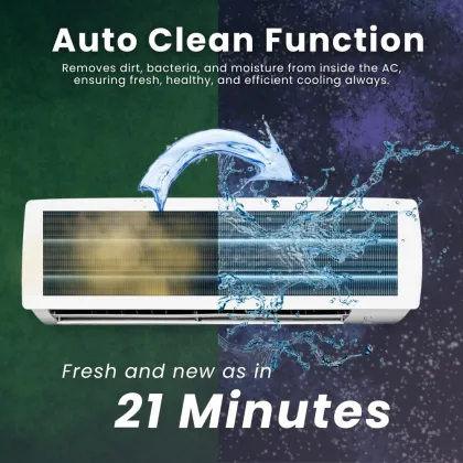 Ionstar IN153S-25ME5190-NL 1.5 Ton 3 Star Inverter Split AC