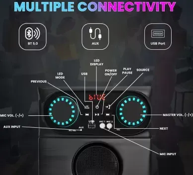 Gizmore BLASTER ST180 180W Bluetooth Speaker