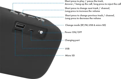 Zebronics Zeb-Delight 3W Bluetooth Speaker