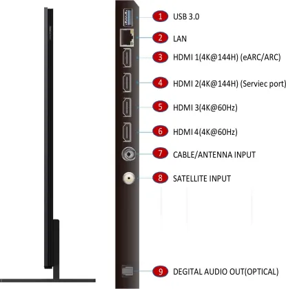 TCL A400M 55 inch Ultra HD 4K Smart Mini LED TV (55A400M)
