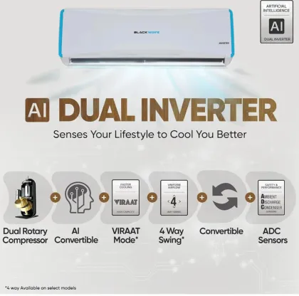 Blackwave BW-18-IN3S-25-US 1.5 Ton 3 Star 2024 Inverter Split AC