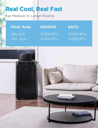 Midea MAP12S1TBL 12000 BTU 115V Portable AC