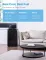 Midea MAP12S1TBL 12000 BTU 115V Portable AC
