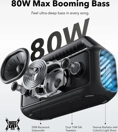 Soundcore Motion Boom 2 80W Bluetooth Speaker