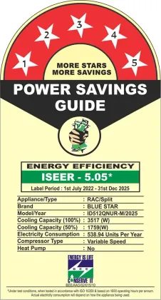 Blue Star ID512QNUR-M 1 Ton 5 Star 2025 Inverter Split AC