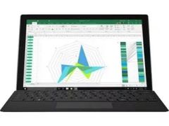 Microsoft Surface Pro Laptop vs Dell Inspiron 3520 Laptop