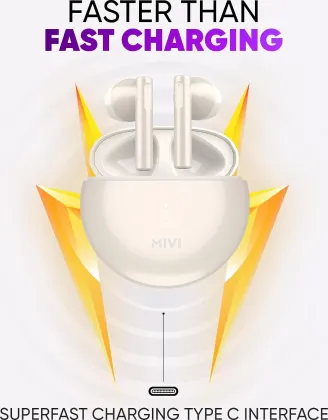 Mivi Duopods B3 True Wireless Earbuds