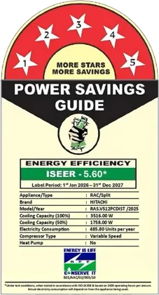 Hitachi RAS.V512PCDIST 1 Ton 5 Star Inverter Split AC