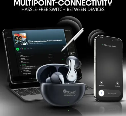 SOROO Future Vibepods True Wireless Earbuds