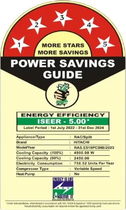 Hitachi RAS.E518PCBIB 1.5 Ton 5 Star 2023 Inverter Split AC
