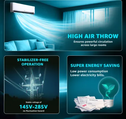 Onida IR183FLSV 1.5 Ton 3 Star 2026 Inverter Split AC