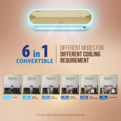 Lloyd Stellar Lite GLS18V5FWSSL 1.5 Ton 5 Star 2024 Inverter Split AC