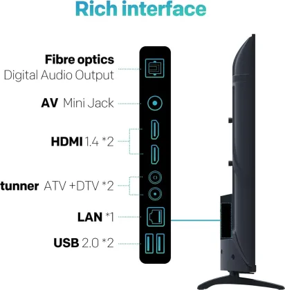 Philips Mirage Series 32 inch Full HD Smart LED TV (32PFT6130/94)