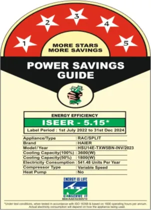Haier HSU14E-TXW5BN-INV 1 Ton 5 Star 2023 Inverter Split AC