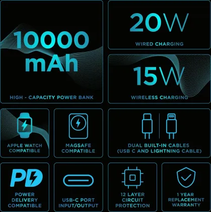 URBN Atom Link UPR113 10000 mAh Power Bank - image 4
