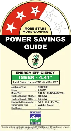 Croma CRLA018IND342404 1.5 Ton 3 Star 2026 Inverter Split AC