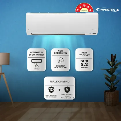 Daikin ATKM50UV16VA 1.5 Ton 5 Star 2024 Inverter Split AC