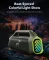 Soundcore Boom 2 Plus 140W Bluetooth Speaker