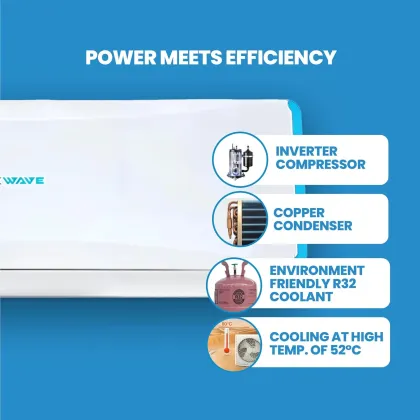 Blackwave BW-12-IN3S-25-US 1 Ton 3 Star 2024 Inverter Split AC