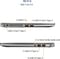 Asus VivoBook 14 X415JA-EB501WS Laptop (10th Gen Core i5/ 8GB/ 1TB HDD/ Win11)