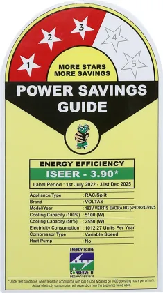 Voltas 183V VERTIS EVORA RG 1.5 Ton 3 Star Inverter Split AC