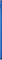 Realme 2 Pro