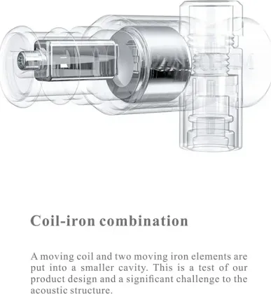 Tanchjim Darling Wired Earphones