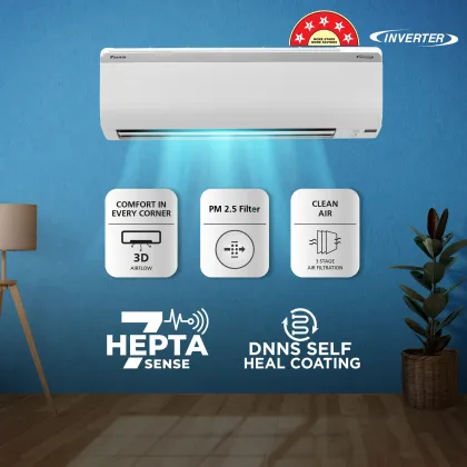 Daikin MTKM50UV16V 1.5 Ton 5 Star Inverter Split AC