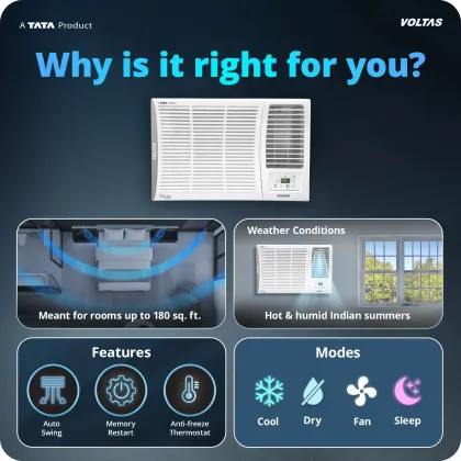 Voltas 185INV Elite 1.5 Ton 5 Star 2026 Inverter Window AC