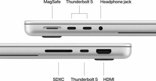 Apple MacBook Pro PROLED XDR Display 14 Laptop