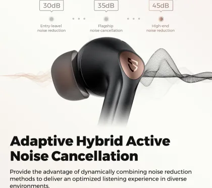 SoundPEATS Air4 Pro True Wireless Earbuds