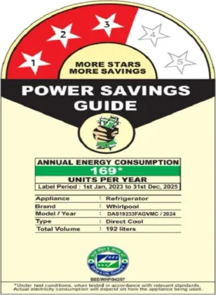 Whirlpool 215 VITAMAGIC PRO PRM 3S 192 L 3 Star Single Door Refrigerator