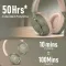 Truke Aura Wireless Headphones
