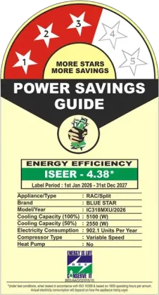Blue Star IC318MXU 1.5 Ton 3 Star 2026 Inverter Split AC