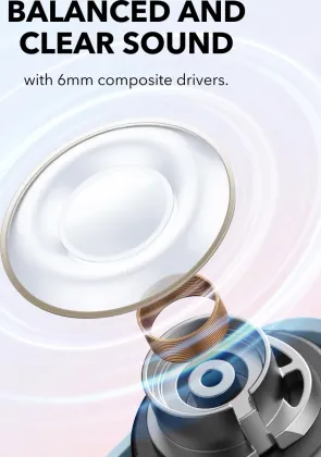 Soundcore A30i True Wireless Earbuds