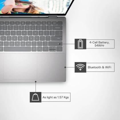 Dell Inspiron 7420 2in1 Laptop (12th Gen Core i7/ 16GB/ 512GB SSD/ Win11)