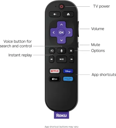 Roku Select Series 32 inch HD Ready Smart LED TV (32R2D5)