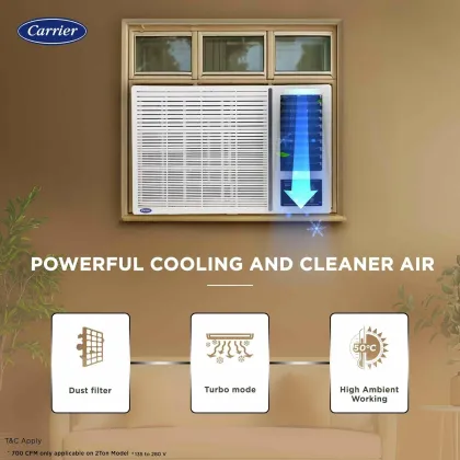 Carrier CIW19SC5R35F1 1.5 Ton 5 Star Inverter Window AC