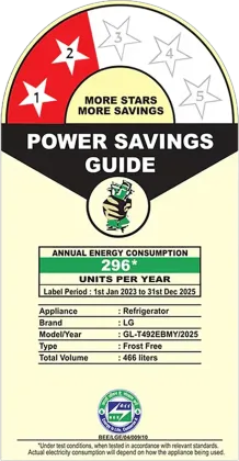 LG GL-T492EBMY 466 L 2 Star Double Door Refrigerator
